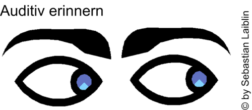 Augenzugangshinweis visuell konstruiert